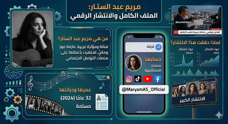 من هي مريم عبد الستار؟ عمرها ديانتها وحساباتها الرسمية على مواقع التواصل