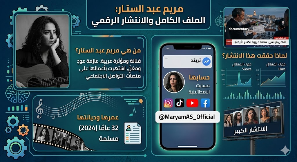 من هي مريم عبد الستار؟ عمرها ديانتها وحساباتها الرسمية على مواقع التواصل