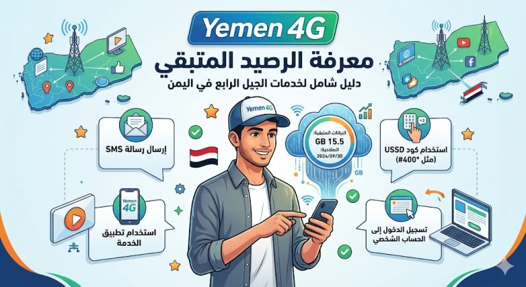 Yemen 4G معرفة الرصيد المتبقي | دليل شامل لخدمات الجيل الرابع في اليمن 2026